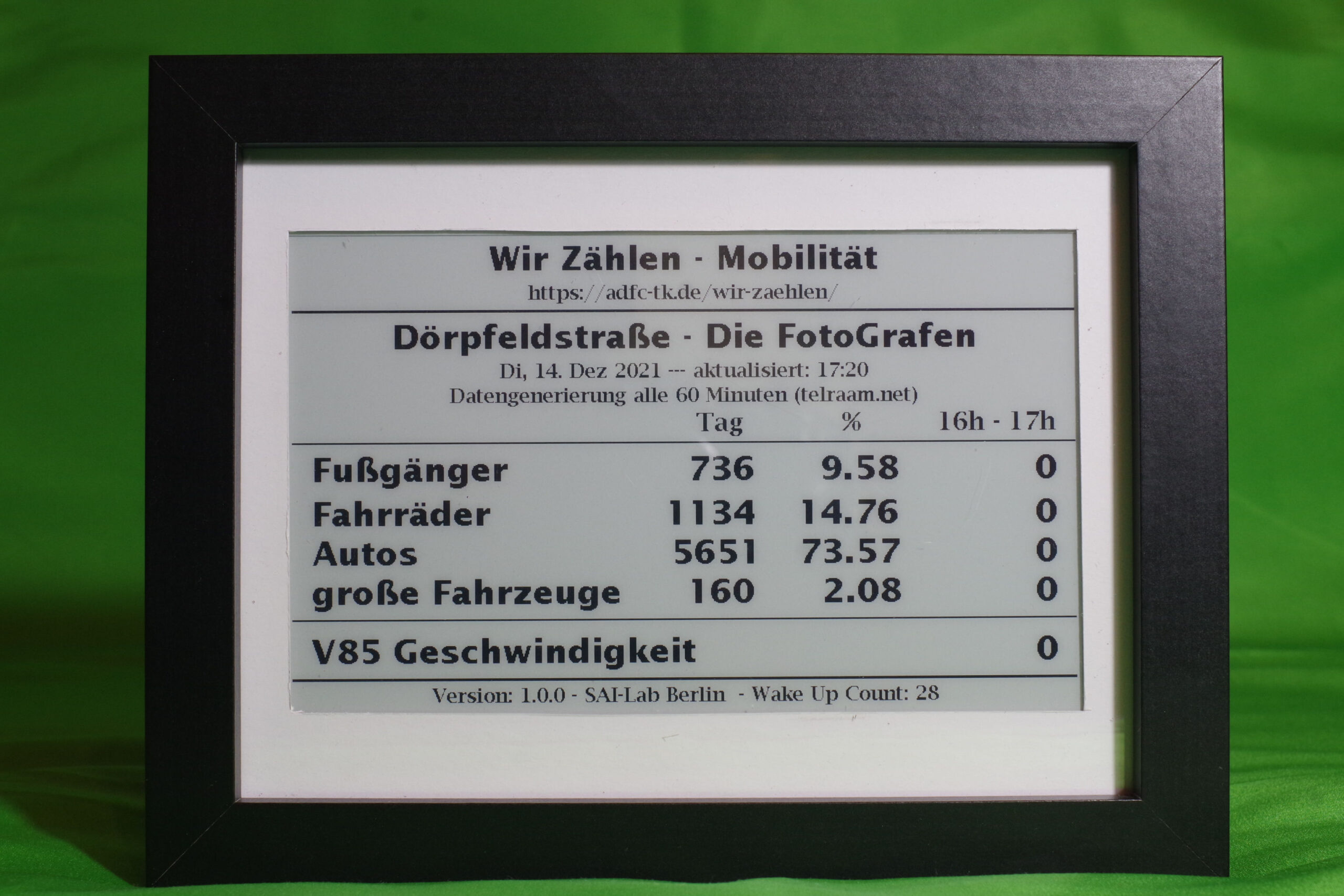 Zeigt her Eure Zahlen!